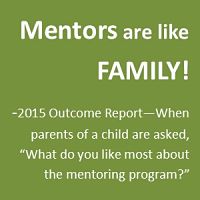 Migrant Mentoring 2015 Stats for Web Graphic